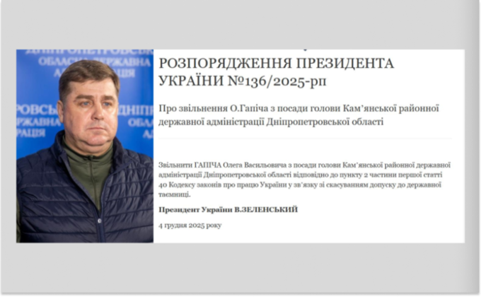 Зеленський звільнив голову Камʼянської РДА Олега Гапіча